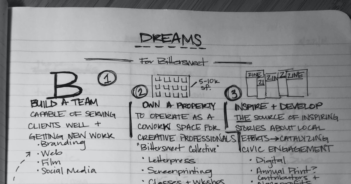 BitterSweet Monthly A BitterSweet Origin Story